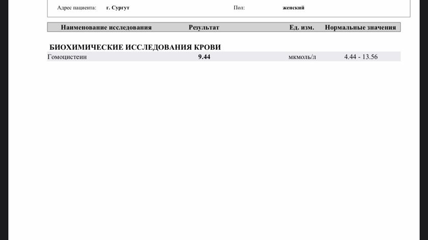 Показатели растут только вверх 🤷♀️🥺