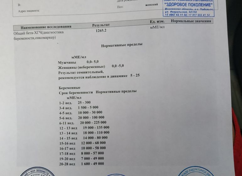 Подскажите?
