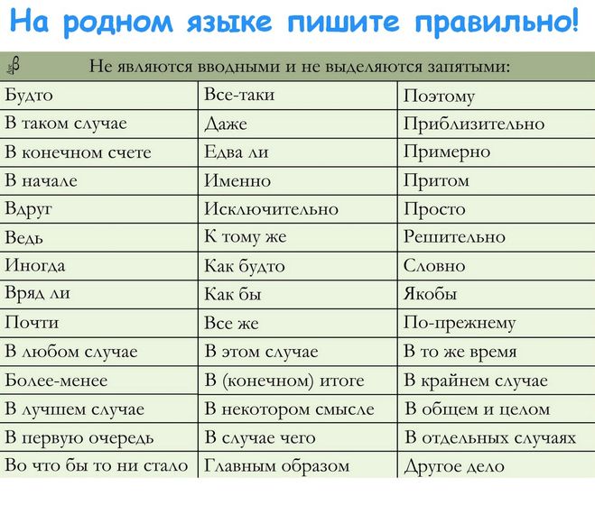 Для многих пользователей этого сайта на заметку☝?