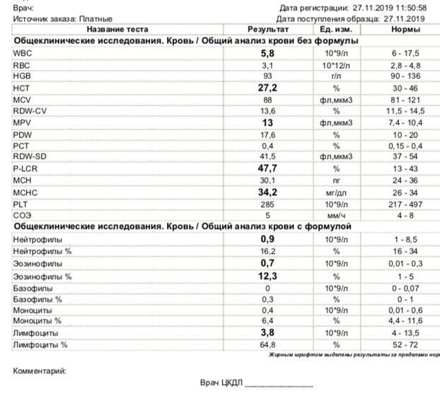 Грудничок 2,5 месяца , проблемы с питанием