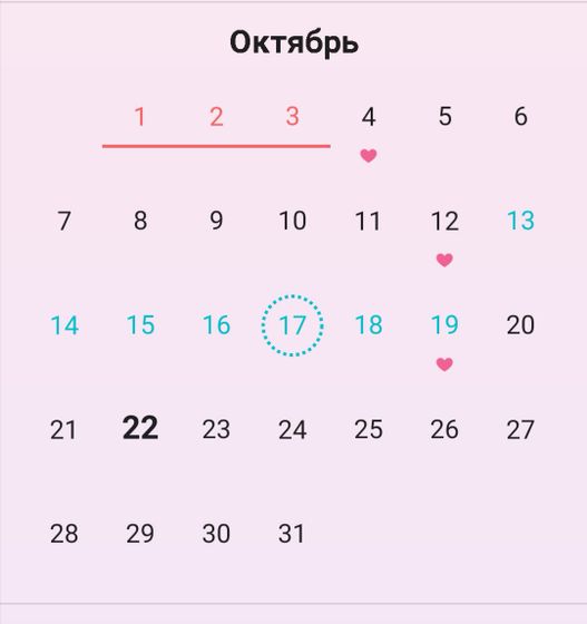 Сколько нужно покупать тестов?