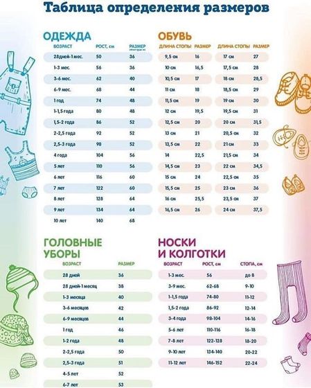 Привет всем!
