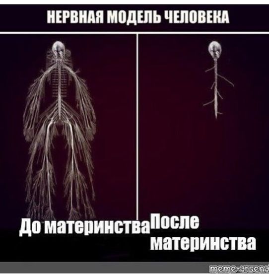 ????