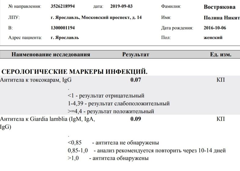 Ат к паразитам Правильно
