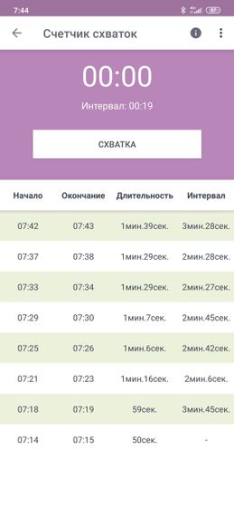 Треники или оно?