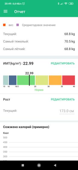 Я худею !!!
