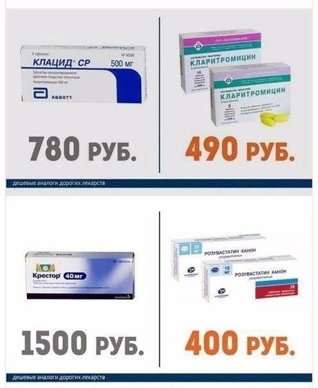 Бюджетные варианты таблеток