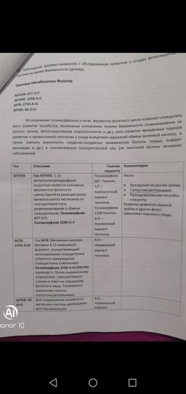 Криоперенос и тромбофилия
