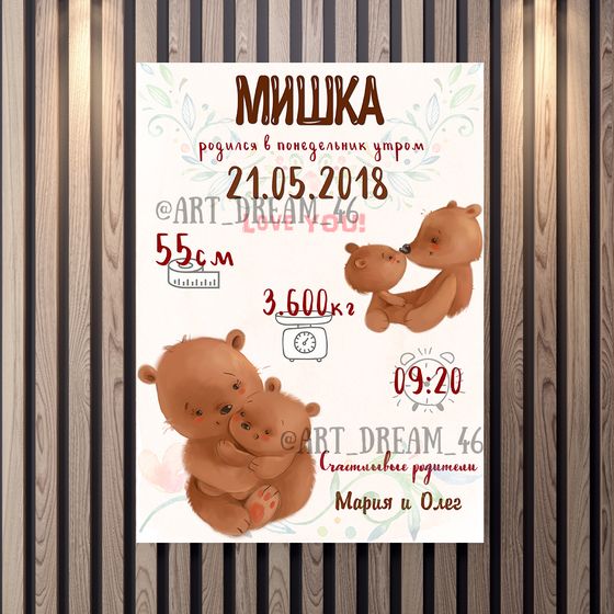 Изготовлю именную метрику- постер для вашего малыша!