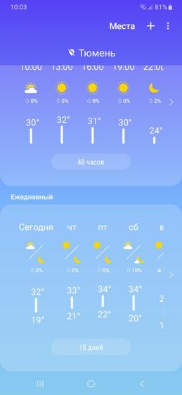 Аномалия капец, жара ?