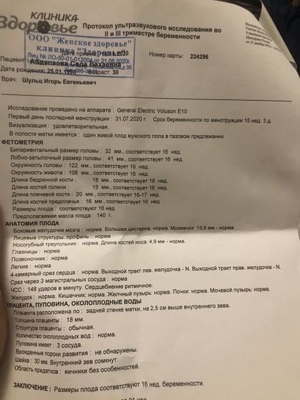 Девочки !