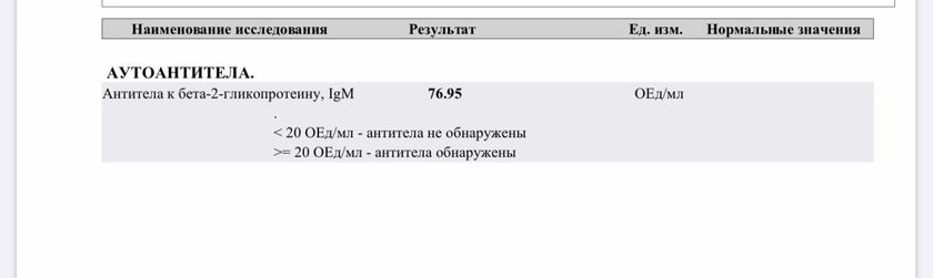 Антитела бэтта 2 гликопротеин