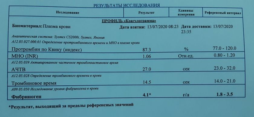 Девушки подскажите, готовлюсь