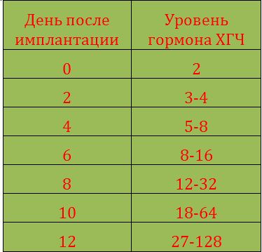Порылась в инете, значит