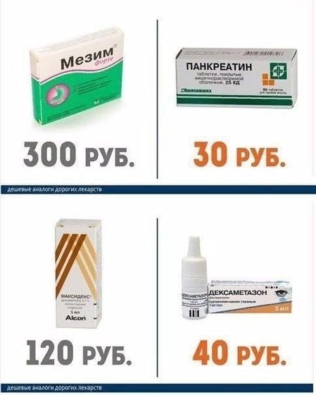 Бюджетные варианты таблеток