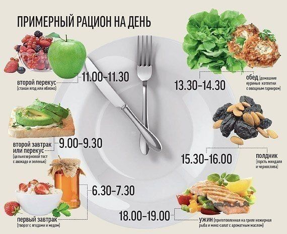Правильное питание после 35 - можно капусту и крупы?