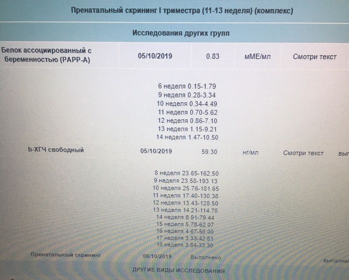 Расшифруете???