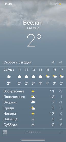 У вас такая же жесть с погодой???