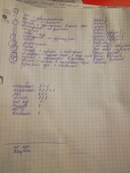 Меню на 2 недели