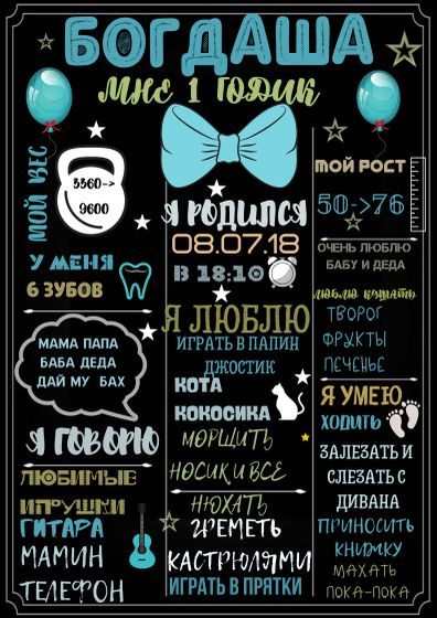 Первый день рождения