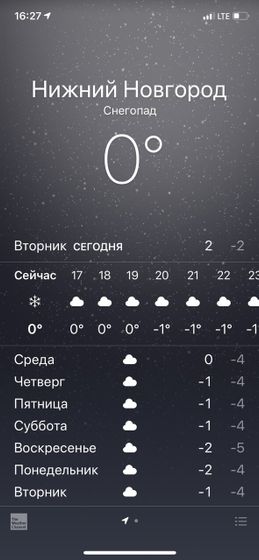 Что одевать?