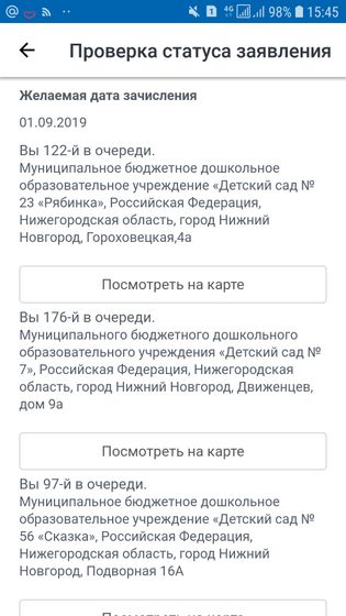Девочки, в особенности Нижний