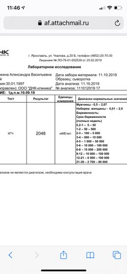 Хгч, надеюсь, последний ??