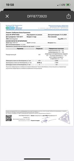 Повышены эритроциты в моче у ребёнка