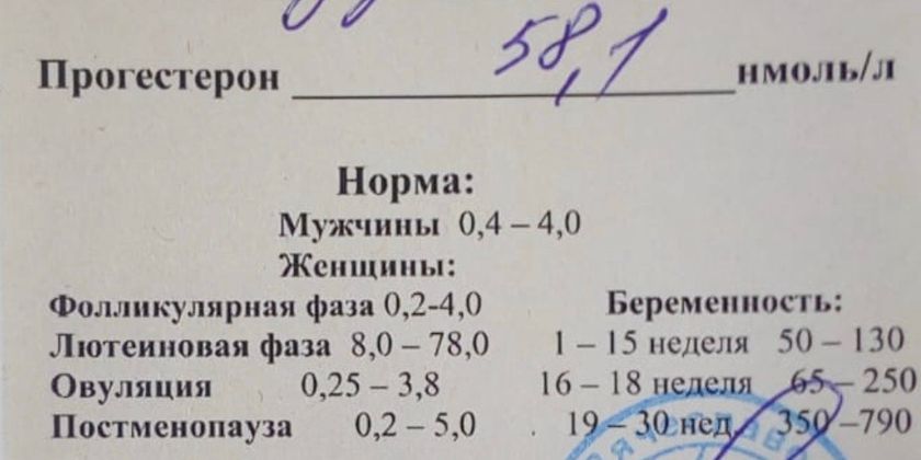 Прогестерон в лютеиновой фазе