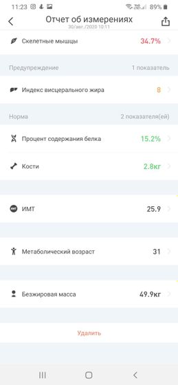 Результаты похудения, 5й месяц
