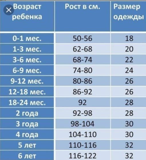 Фотография 2019-09-01 17:31:23
