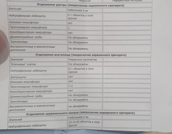 Привет всем.