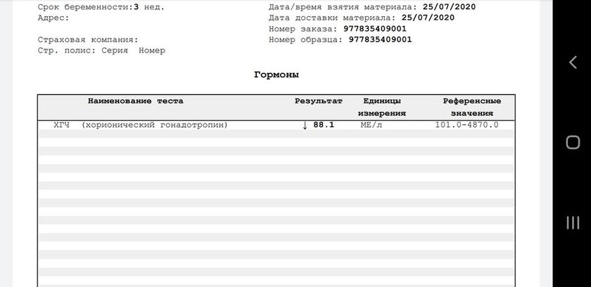 Выделения на ранних сроках