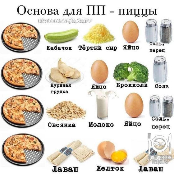 Пп ✔ (для худеющих)
