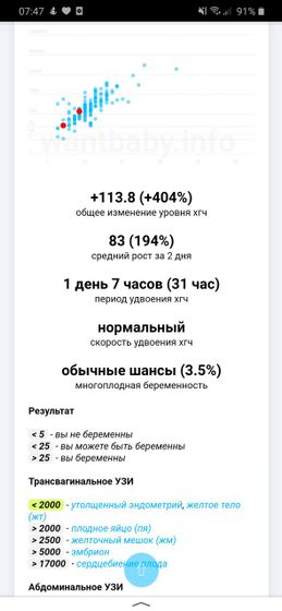 Посчитала, где то пишут