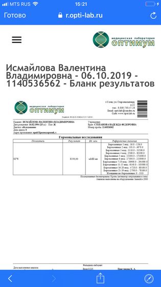 Рост ХГЧ