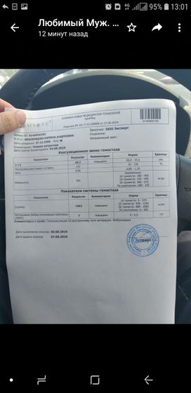 Вопрос про кровь..😩
