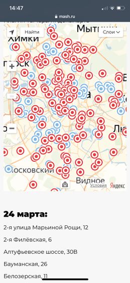 Коронавирус в Москве