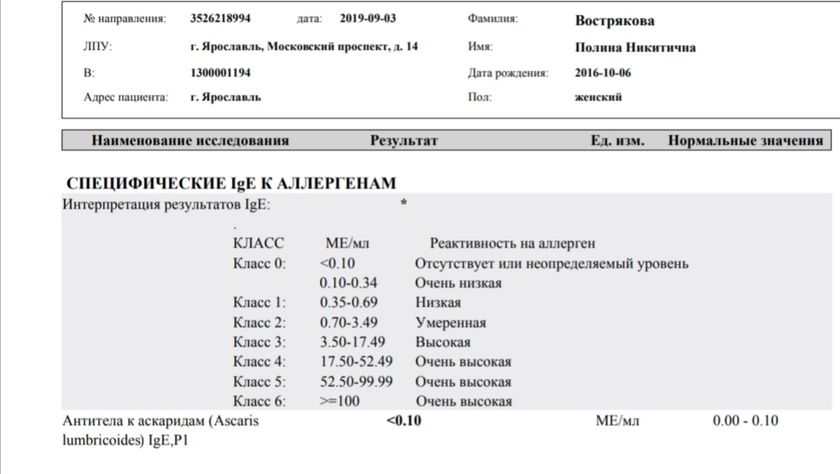 Ат к паразитам Правильно