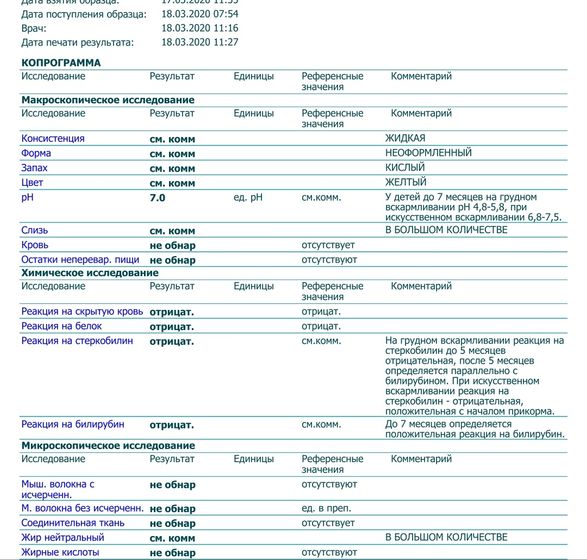 У ребенка 5,5 мес колики?