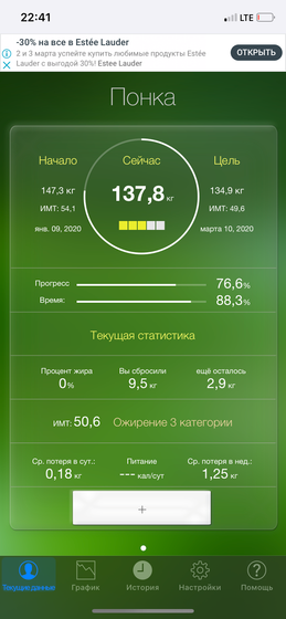 -10 кг с января. Продолжаем