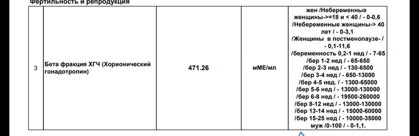 Хгч