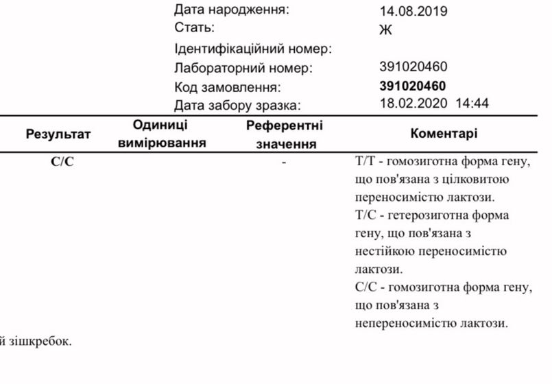 Непереносимость лактозы