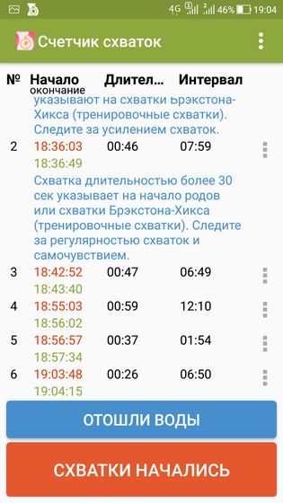 Настоящии схватки, или ложные.???