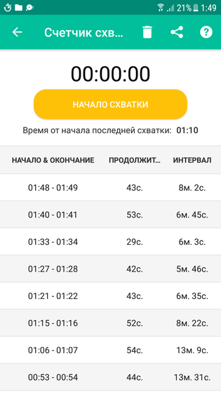 Оно?