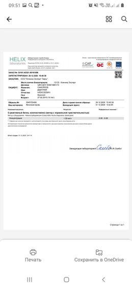Пришли результаты крови у