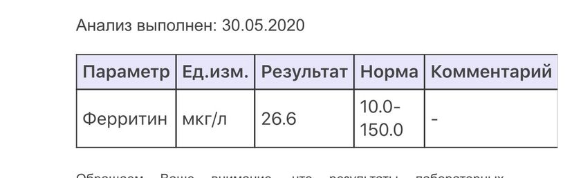 Всем привет 👋 Девушки