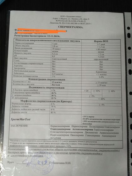 Спермограмма