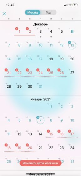 Начинается мое фертильное окно,когда