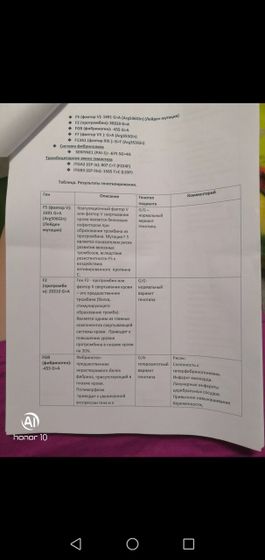 Криоперенос и тромбофилия